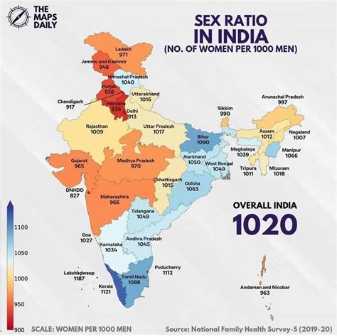 All Indian Sex .